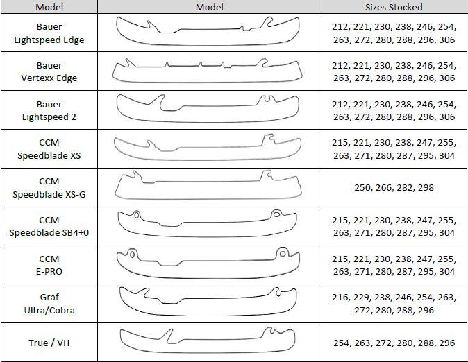 Bauer Player (FLY) - Bladetech Hockey replacement Skate Blades - Stainless Steel