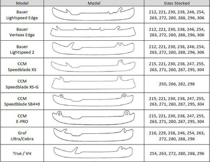 Bauer Player (EDGE) - Bladetech Hockey replacement Skate Blades - DLC Coating